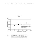  MANUFACTURING METHOD FOR  LiCoO2, SINTERED BODY AND SPUTTERING TARGET diagram and image