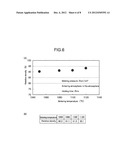  MANUFACTURING METHOD FOR  LiCoO2, SINTERED BODY AND SPUTTERING TARGET diagram and image