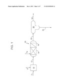 CONVERTING HEAVY SOUR CRUDE OIL / EMULSION TO LIGHTER CRUDE OIL USING     CAVITATIONS AND FILTRATION BASED SYSTEMS diagram and image