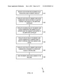 CONTACTLESS CARD THAT RECEIVES POWER FROM HOST DEVICE diagram and image