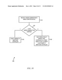 CONTACTLESS CARD THAT RECEIVES POWER FROM HOST DEVICE diagram and image