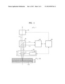 AUTO-FOCUSING APPARATUS AND AUTO-FOCUSING METHOD USING THE SAME diagram and image