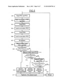 MATRIX IMAGING DEVICE COMPRISING AT LEAST ONE SET OF PHOTOSITES WITH     MULTIPLE INTEGRATION TIMES diagram and image