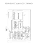 ION ISOLATION METHOD AND MASS SPECTROMETER diagram and image