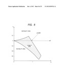 ION ISOLATION METHOD AND MASS SPECTROMETER diagram and image