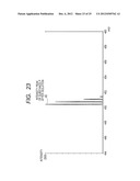 ION ISOLATION METHOD AND MASS SPECTROMETER diagram and image