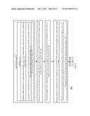 SYSTEM AND METHOD FOR COMPENSATING FOR MAGNETIC NOISE diagram and image