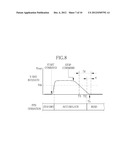 RADIOGRAPHIC IMAGE DETECTOR AND CONTROL METHOD THEREFOR diagram and image