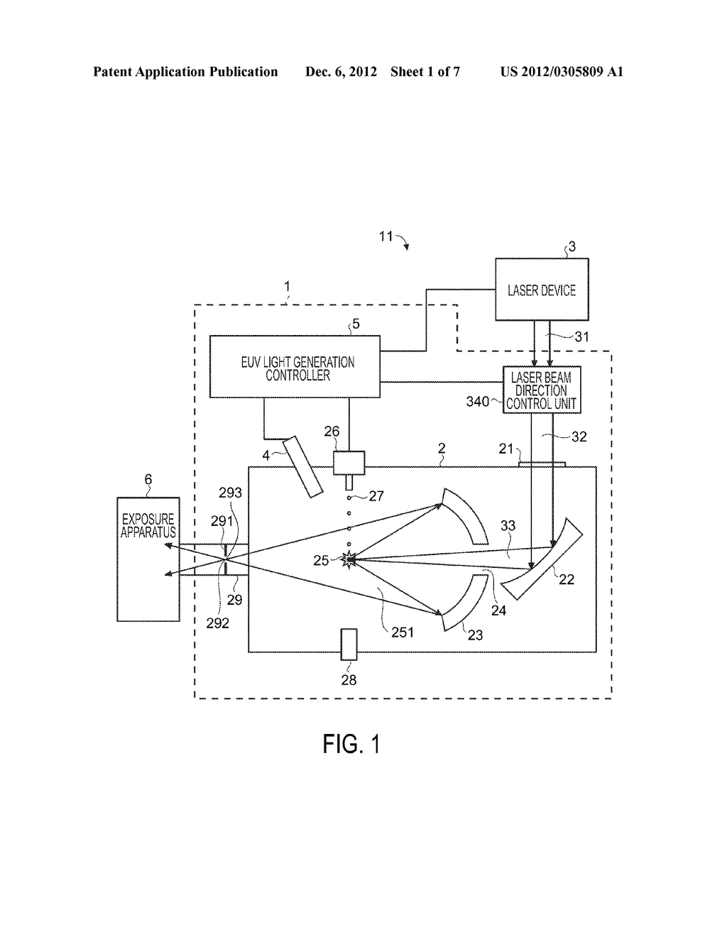 APPARATUS AND METHOD FOR GENERATING EXTREME ULTRAVIOLET LIGHT - diagram, schematic, and image 02