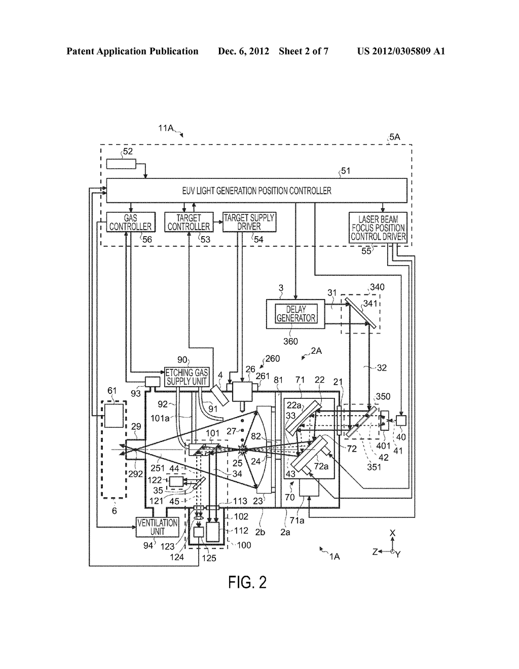 APPARATUS AND METHOD FOR GENERATING EXTREME ULTRAVIOLET LIGHT - diagram, schematic, and image 03