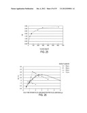 EXTREME ULTRAVIOLET LIGHT GENERATION SYSTEM diagram and image