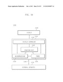 NON-VOLATILE MEMORY DEVICE HAVING A RESISTANCE-CHANGEABLE ELEMENT AND     METHOD OF FORMING THE SAME diagram and image