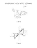 SWITCHING DEVICE HAVING A NON-LINEAR ELEMENT diagram and image