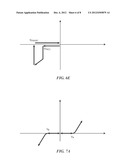 SWITCHING DEVICE HAVING A NON-LINEAR ELEMENT diagram and image