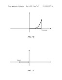 SWITCHING DEVICE HAVING A NON-LINEAR ELEMENT diagram and image