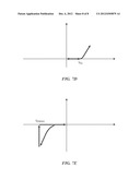 SWITCHING DEVICE HAVING A NON-LINEAR ELEMENT diagram and image