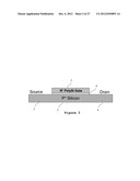 TRANSISTOR DEVICE diagram and image