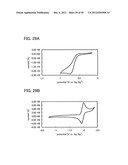 Light-Emitting Element, Light-Emitting Device, and Electronic Device diagram and image