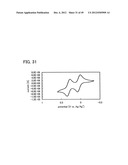 Light-Emitting Element, Light-Emitting Device, and Electronic Device diagram and image