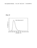 Light-Emitting Element, Light-Emitting Device, and Electronic Device diagram and image