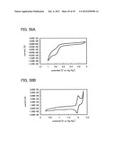 Light-Emitting Element, Light-Emitting Device, and Electronic Device diagram and image