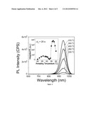 PEROVSKITE SEMICONDUCTOR THIN FILM AND METHOD OF MAKING THEREOF diagram and image