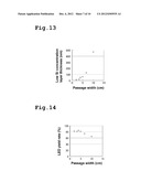 APPARATUS FOR PRODUCING METAL CHLORIDE GAS AND METHOD FOR PRODUCING METAL     CHLORIDE GAS, AND APPARATUS FOR HYDRIDE VAPOR PHASE EPITAXY, NITRIDE     SEMICONDUCTOR WAFER, NITRIDE SEMICONDUCTOR DEVICE, WAFER FOR NITRIDE     SEMICONDUCTOR LIGHT EMITTING DIODE, METHOD FOR MANUFACTURING NITRIDE     SEMICONDUCTOR FREESTANIDNG SUBSTRATE AND NITRIDE SEMICONDUCTOR CRYSTAL diagram and image