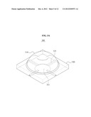 LIGHT EMITTING DEVICE LENS, LIGHT EMITTING DEVICE MODULE INCLUDING LIGHT     EMITTING DEVICE LENS AND METHOD FOR MANUFACTURING LIGHT EMITTING DEVICE     MODULE USING LIGHT EMITTING DEVICE LENS diagram and image