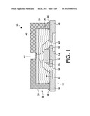 SEMICONDUCTOR SENSOR DEVICE AND METHOD OF PACKAGING SAME diagram and image