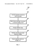 METHOD FOR IMPROVING PROMPT DOSE RADIATION RESPONSE OF MIXED-SIGNAL     INTEGRATED CIRCUITS diagram and image