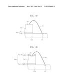 SEMICONDUCTOR DEVICE, SEMICONDUCTOR PACKAGE, AND ELECTRONIC DEVICE diagram and image