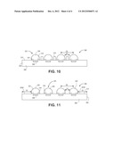 WAFER-LEVEL PACKAGE DEVICE diagram and image