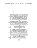 PROTECTIVE LAYER FOR PROTECTING TSV TIPS DURING THERMO-COMPRESSIVE BONDING diagram and image