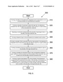 SIGNAL ROUTING USING THROUGH-SUBSTRATE VIAS diagram and image