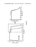 Compression Programming of Shape Memory Polymers Below the Glass     Transition Temperature diagram and image