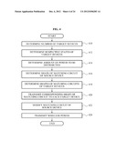 APPARATUS AND METHOD OF DIVIDING WIRELESS POWER IN WIRELESS RESONANT POWER     TRANSMISSION SYSTEM diagram and image