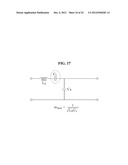 APPARATUS AND METHOD OF DIVIDING WIRELESS POWER IN WIRELESS RESONANT POWER     TRANSMISSION SYSTEM diagram and image