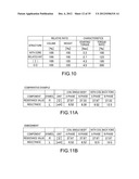 CORELESS ELECTRIC MACHINE APPARATUS, MOVING BODY, ROBOT AND MANUFACTURING     METHOD OF THE CORELESS ELECTRIC MACHINE APPARATUS diagram and image