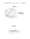 PLASMA DISPLAY PANEL AND METHOD OF MANUFACTURING SAME diagram and image