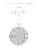 IMPEDANCE MATCHING APPARATUS diagram and image