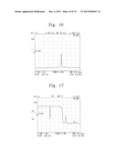 IMPEDANCE MATCHING APPARATUS diagram and image