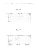 IMPEDANCE MATCHING APPARATUS diagram and image