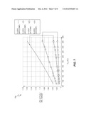 Primary-Side Control Of A Switching Power Converter With Feed Forward     Delay Compensation diagram and image