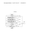 MOTOR DRIVING DEVICE COMPRISING MAXIMUM OUTPUT CALCULATION UNIT OF DIRECT     CURRENT CONVERSION UNIT diagram and image