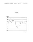 MOTOR DRIVING DEVICE COMPRISING MAXIMUM OUTPUT CALCULATION UNIT OF DIRECT     CURRENT CONVERSION UNIT diagram and image