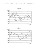 MOTOR DRIVING DEVICE COMPRISING MAXIMUM OUTPUT CALCULATION UNIT OF DIRECT     CURRENT CONVERSION UNIT diagram and image