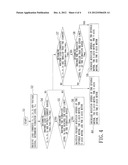 CONTROL SYSTEM OF MILLING MACHINE diagram and image