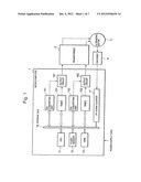 MICROCOMPUTER FOR CONTROLLING ULTRASONIC MOTOR, AND METHOD FOR CONTROLLING     ULTRASONIC MOTOR diagram and image