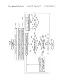 WIRELESS POWER TRANSMISSION AND CHARGING SYSTEM, AND POWER CONTROL METHOD     OF WIRELESS POWER TRANSMISSION AND CHARGING SYSTEM diagram and image