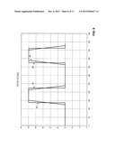 BATTERY CHARGER AND METHOD UTILIZING ALTERNATING DC CHARGING CURRENT diagram and image